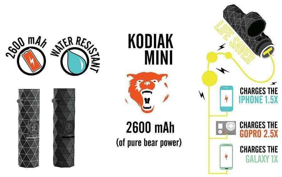 Kodiak Mini - USB Power Bank.